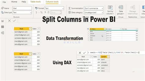 Now, right-click on the column and select "Split Column" then choose "By Delimiter" Select the delimiter that you previously chose, and under "split at" select "Each occurrence of the delimiter" then click OK. . Power bi dax split column by comma